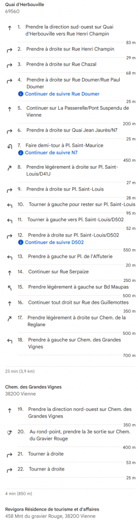 Revigora détails du parcours en vélo